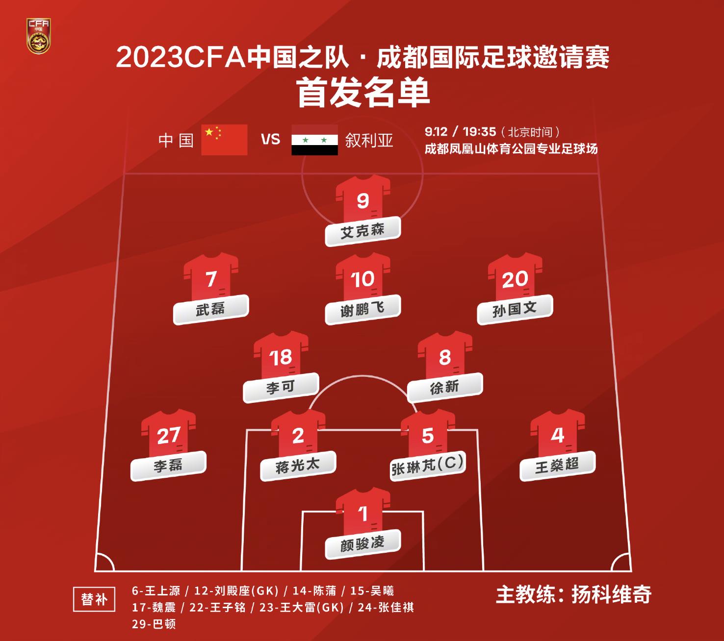 国足冲击世界杯目标遇阻 世预赛晋级成关键考验